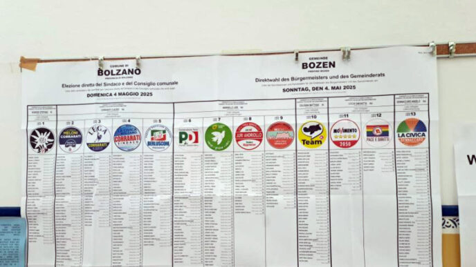Calo Netto Delle28099Affluenza Alle