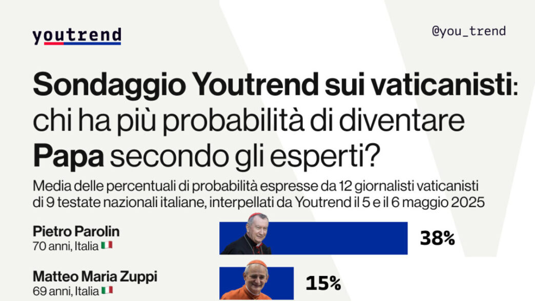 Chi Ha Pic3B9 Probabilitc3A0 Di Dive