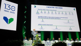 Emil Banca Chiude Il 2024 Con