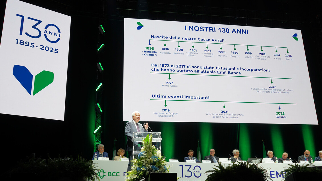 Emil Banca Chiude Il 2024 Con