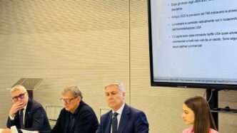 Il Sistema Imprenditoriale Del