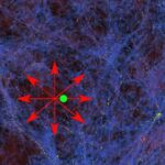 Nuova Ipotesi Sulle Cause Della Tensione Di Hubble Chiarita Da Università Di Bonn E St. Andrews