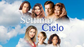 Nuovi Progetti2C Spin Off E Reb