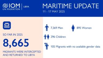 Oltre 160 Morti E 230 Dispersi