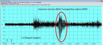Piccola Scossa A Fuorigrotta D