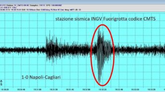 Piccola Scossa A Fuorigrotta D