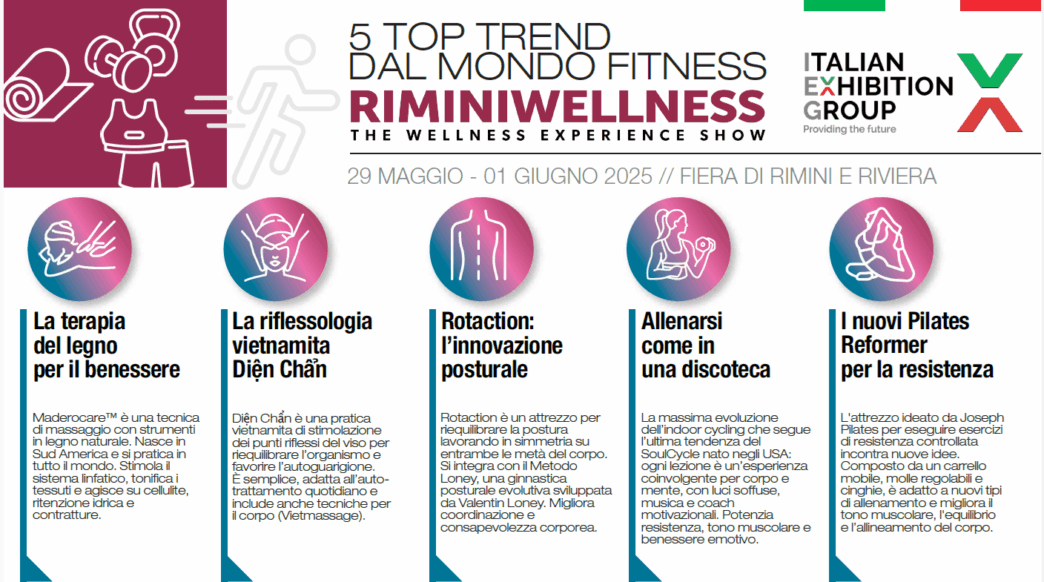Riminiwellness 2025 Svela Un P