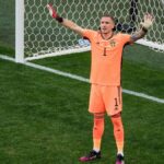 Robin Olsen Lascia Aston Villa Per Tornare A Giocare Nel Malmoe In Svezia