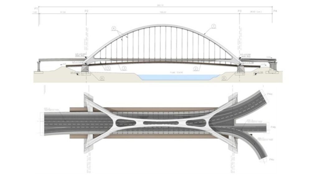Via Libera Per Il Ponte Dei Co