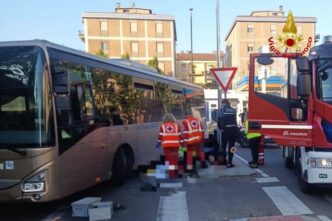 Giovani Migranti A Reggio Emil