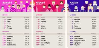Nella Provincia Di Latina Pegg