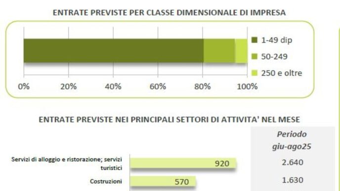 A Giugno In Basilicata 3750 As