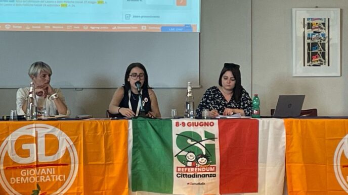 Abruzzo2C Giovani E Futuro3A I R