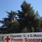 Allerta Caldo Ad Ascoli: Attivato Codice Calore Nei Pronto Soccorso Per Gestione Colpi Di Calore