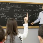 Concorso Insegnanti Religione Cattolica 2025: Date Delle Prove Scritte A Luglio E Dettagli Sul Calendario
