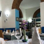 Fatturati In Calo Nel Settore Ristorazione E Turismo In Sardegna: Dati Aprile 2025 E Prospettive Future