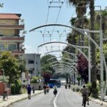 Il Comitato Strada Parco Bene Comune Deve Garantire 50Mila Euro Al Mese A Tua Per Bus Elettrici Fermi A Pescara