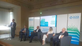 Il Valore Degli Investimenti E