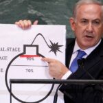 Israel-Trump E Iran, L’ombra Di Un Attacco Preventivo E La Tensione In Medio Oriente A Settembre 2012