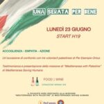 La Nascita Dell’evento: Solidarietà E Impegno Da Parte Di Palermitani