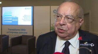 La Sostenibilitc3A0 Industriale E