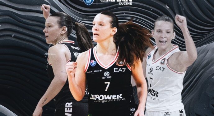 Panthers Roseto Ufficializza L
