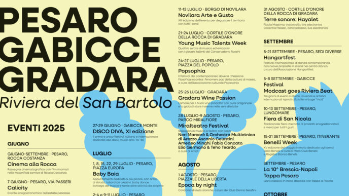 Pesaro2C Gabicce Mare E Gradara