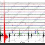 Un Nuovo Sciame Sismico Scuote I Campi Flegrei Con Sedici Scosse Registrate In Poche Ore