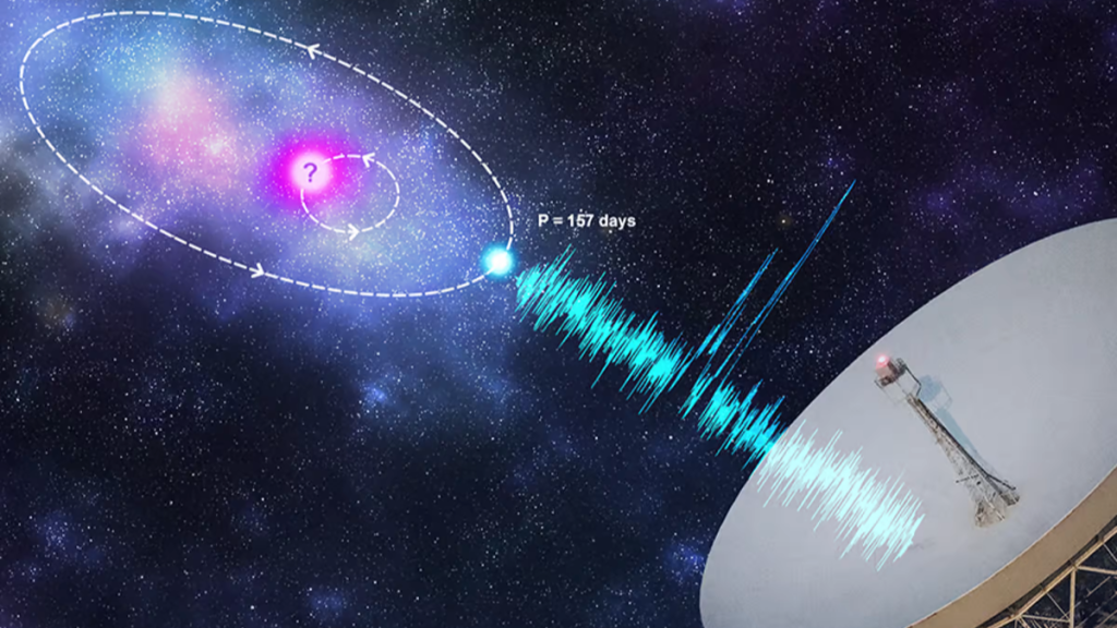 Un Segnale Radio Misterioso Ar