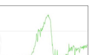 Le28099Eruzione Delle28099Etna Si Ferma