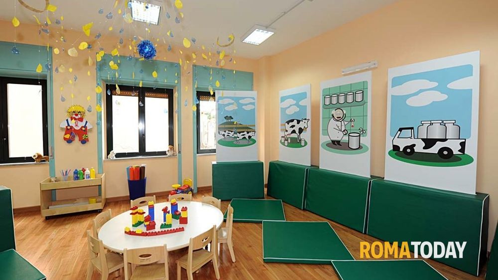 A Roma A Settembre Molti Nidi