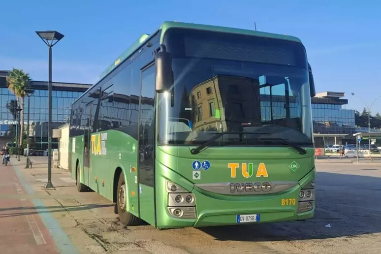 Biglietti Per I Treni Tua Acqu