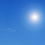 Caldo Africano Nel Lazio, Pontino Ancora Sotto Allerta Per Ondate Di Calore Fino A Domani