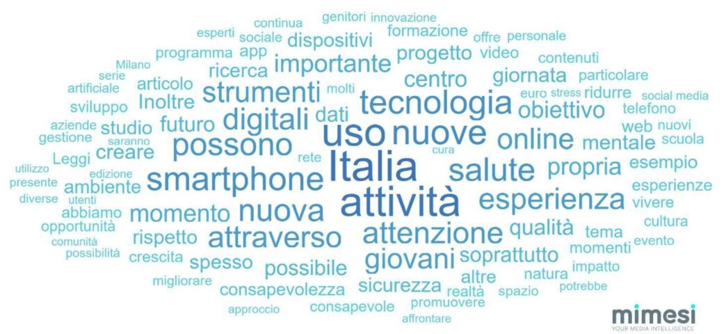 Cresce Le28099Attenzione Sul Digita