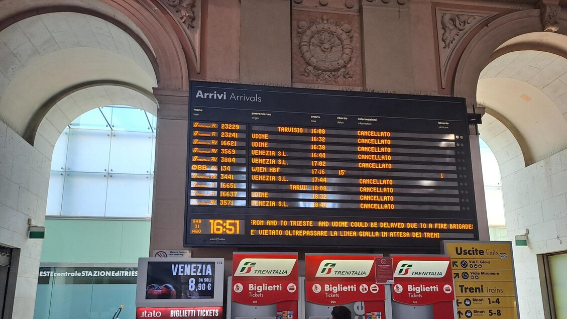 Disagi Ferroviari Tra Trieste