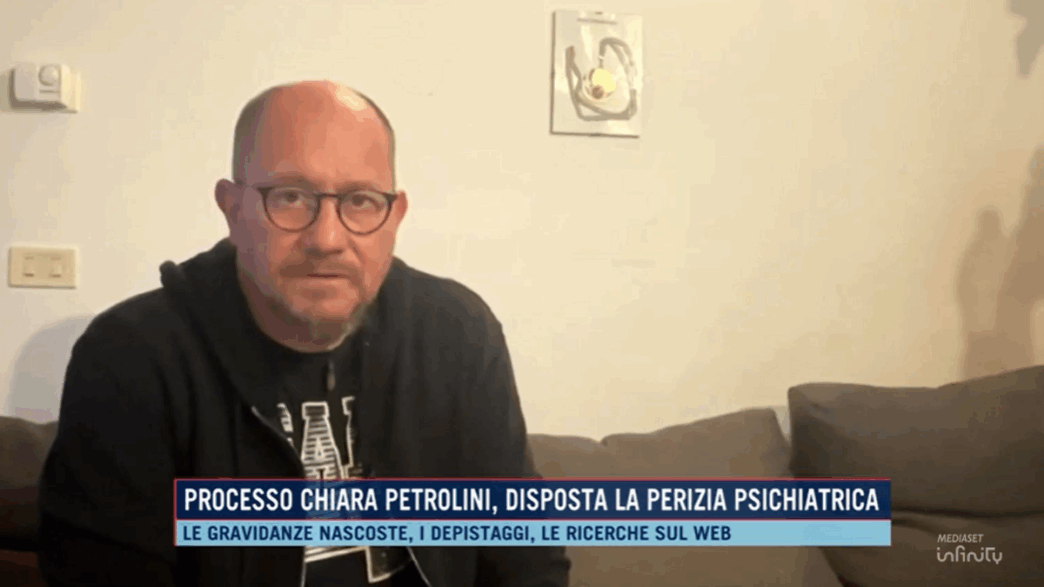 Interlocutore Rivela I Retrosc