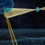 La Relatività Generale Di Einstein Confermata Da Osservazioni Su Una Coppia Di Stelle A Oltre 100 Anni Dalla Sua Formulazione
