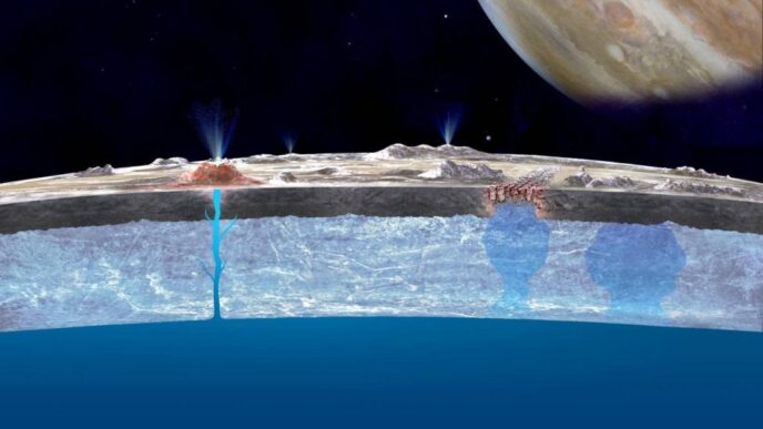 La Sonda Juno Si Avvicina A Eu