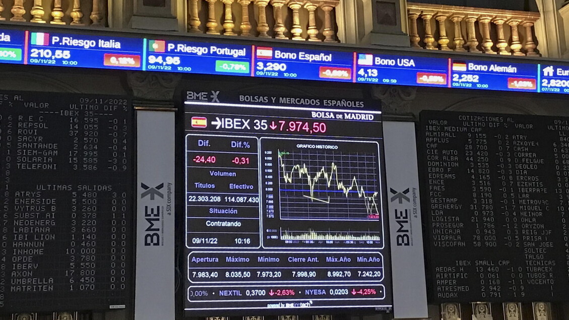 Mercati Europei In Calo In Ass