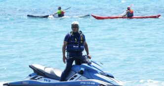 Pomeriggio Di Vacanza A Rischi