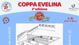 Potenza2C La Seconda Edizione D