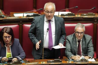 Preoccupazione Per Il Futuro D
