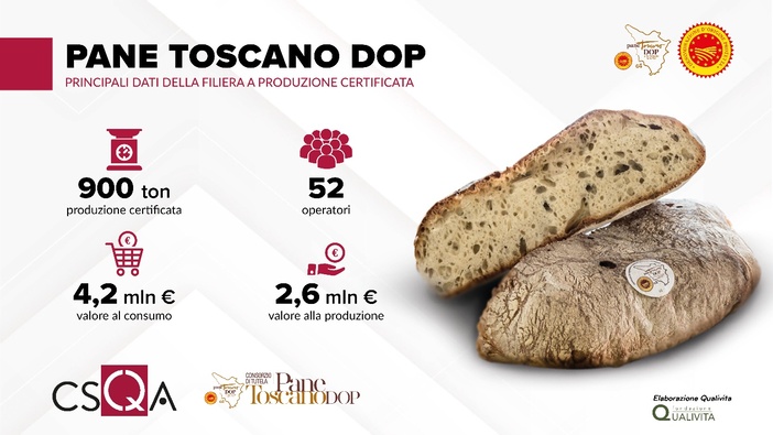 Rinnovo Autorizzazione A Csqa