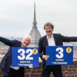 Ryanair Aumenta La Sua Presenza A Torino Con Un Terzo Aereo E Lancia Nuove Rotte Per Inverno 2025-26