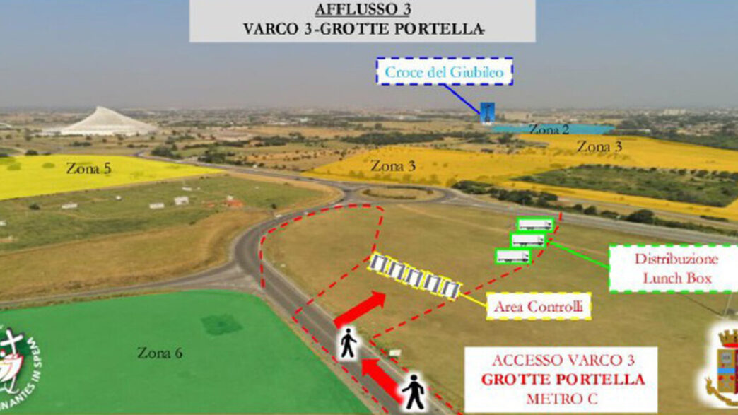 Sicurezza Al Giubileo Dei Giov