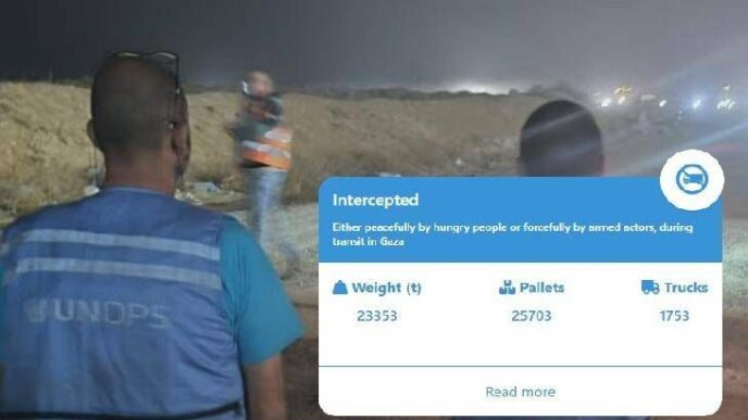Sistema Unops Un2720 Apripista
