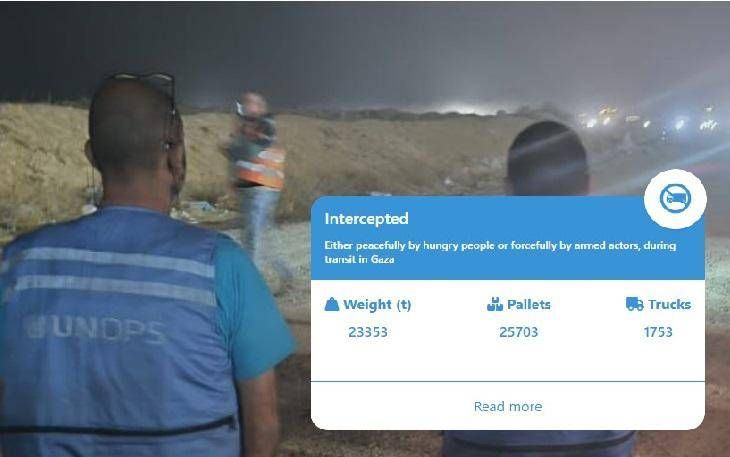 Sistema Unops Un2720 Apripista