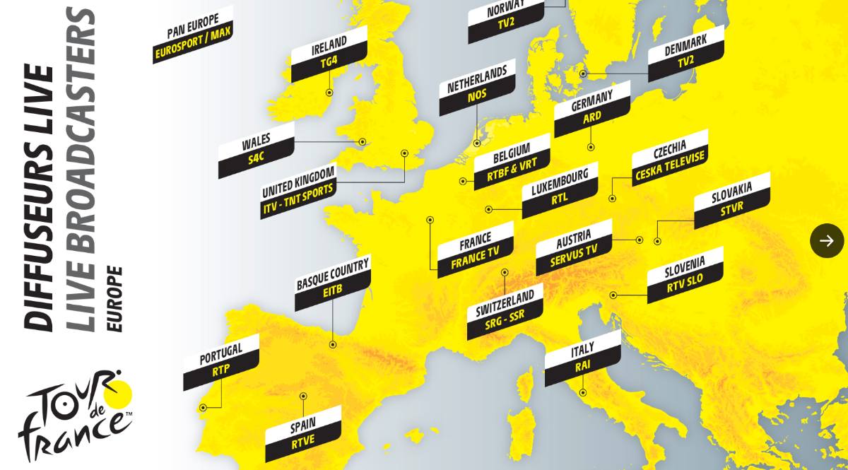 Tour De France 20253A 21 Tappe