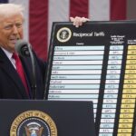 Trump E L’ultimatum Sui Dazi: Tensioni E Negoziati Serrati Con L’unione Europea A Luglio 2025