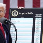 Trump Minaccia Tariffe Fino Al 20% Contro L’Ue Se Non Ci Saranno Esenzioni Dai Regolamenti Europei